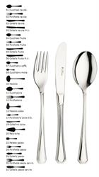 FORCHETTA INOX FRUTTA   AMERICA