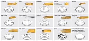 TRAFILA FETTUCCINE X MOD. MPF2,5