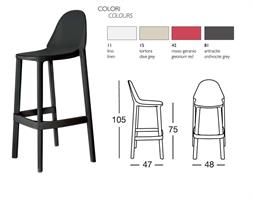 SGABELLO PIU' H.75 TECNOPOLIMERO LINO