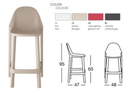 SGABELLO PIU' H.75 TECNOPOLIMERO TORTORA